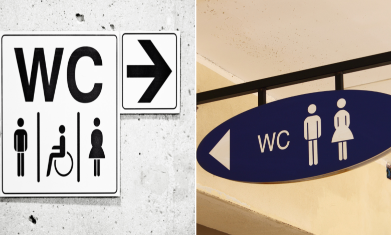 What WC Toilet Sign Stands For