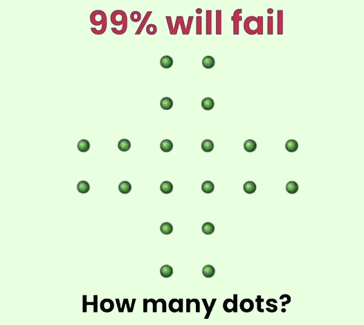 How Many Dots Can You Really See in This Viral Puzzle